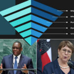 Rwanda : Le pari d’un contrôle sans blocage de l’aide